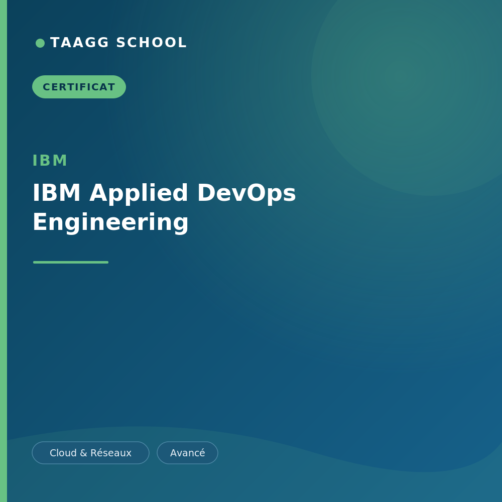 IBM Applied DevOps Engineering