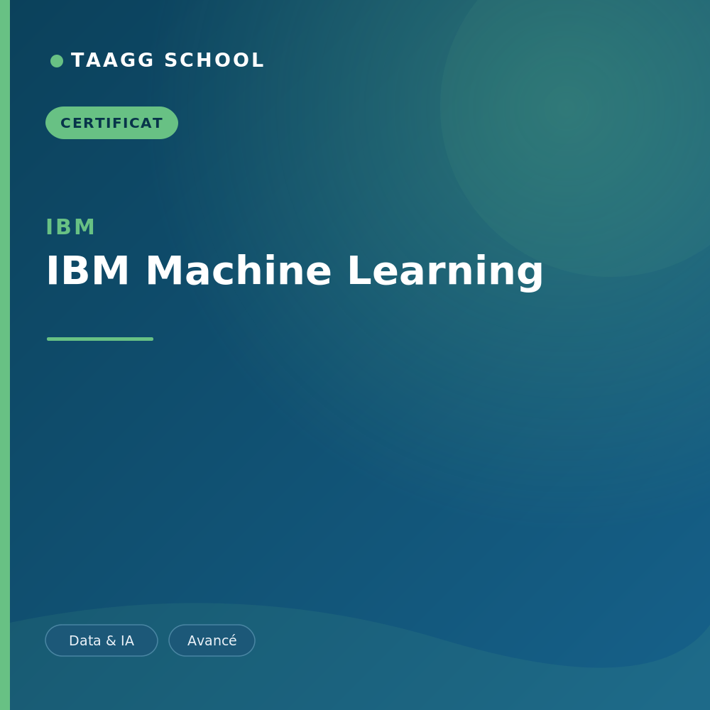 IBM Machine Learning