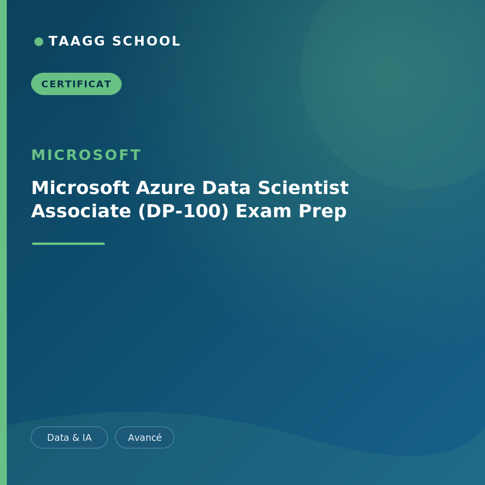 Microsoft Azure Data Scientist Associate (DP-100) Exam Prep