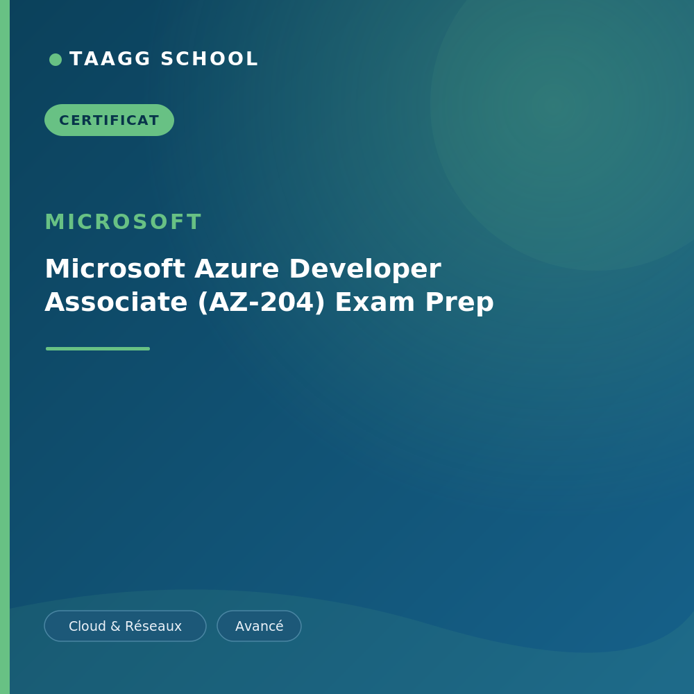 Microsoft Azure Developer Associate (AZ-204) Exam Prep