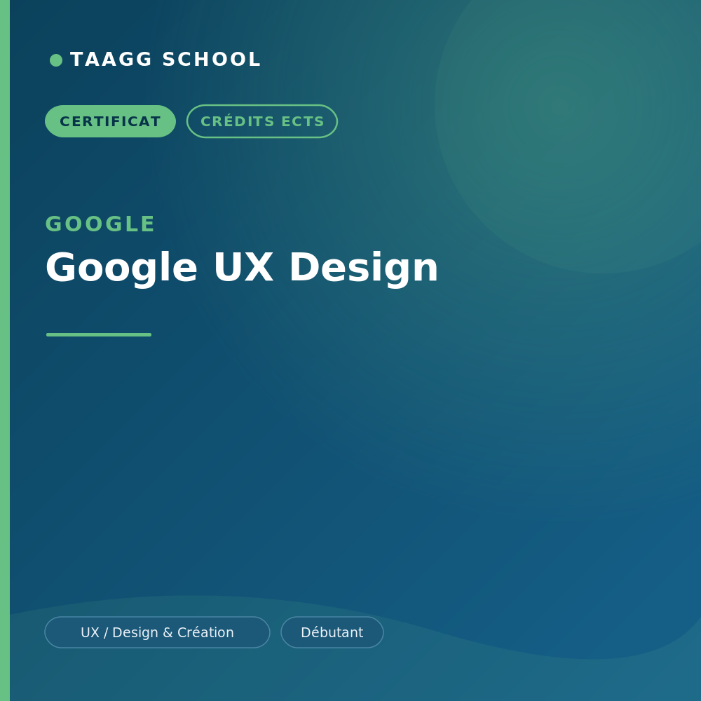 Google UX Design