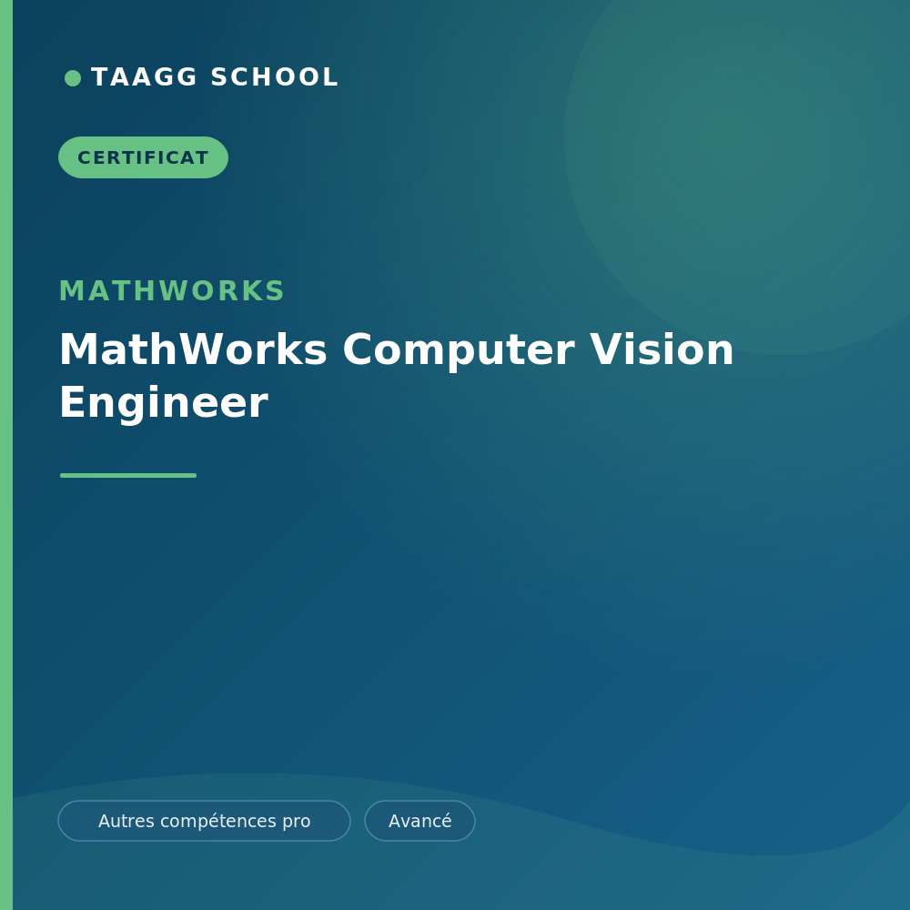 MathWorks Computer Vision Engineer