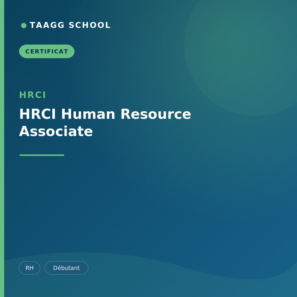 HRCI Human Resource Associate