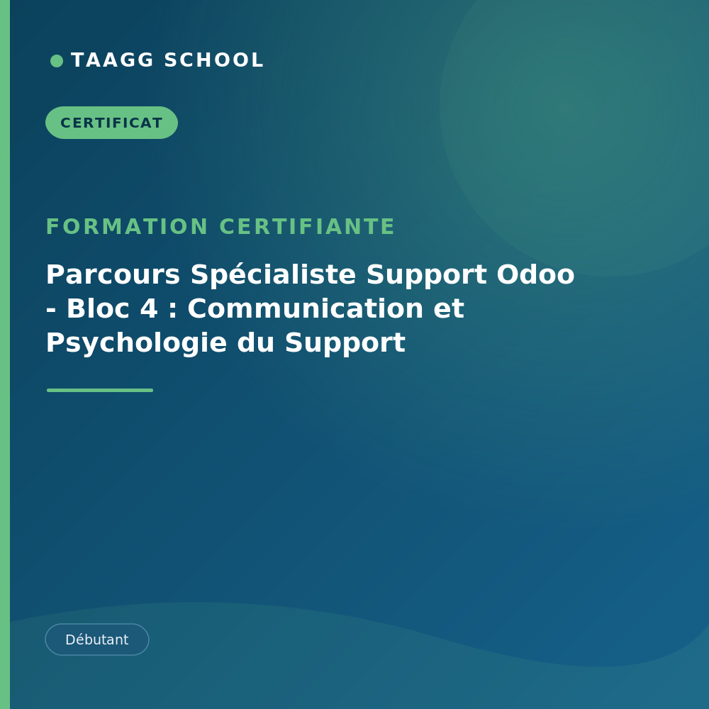 Parcours Spécialiste Support Odoo - Bloc 4 : Communication et Psychologie du Support