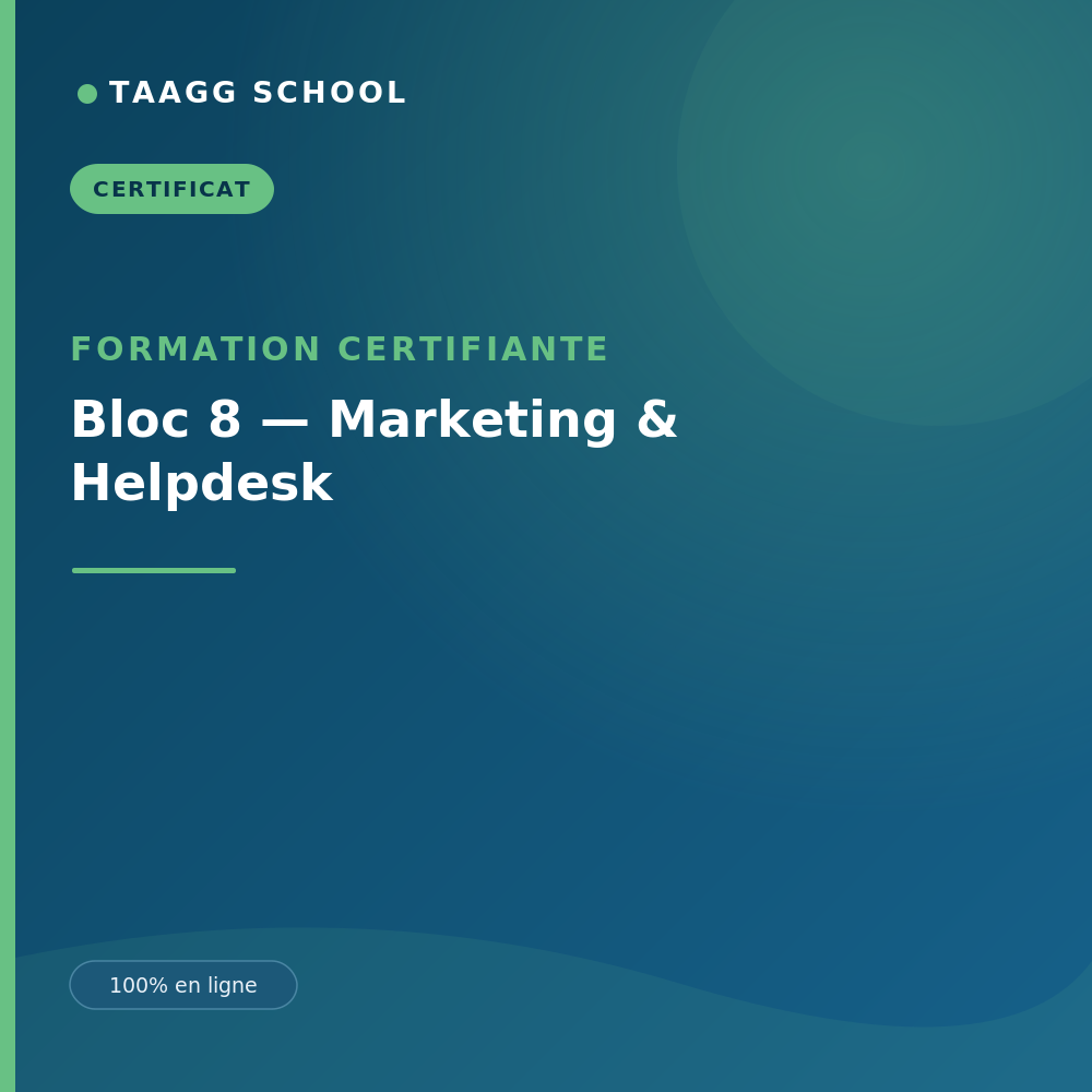 Bloc 8 — Marketing & Helpdesk