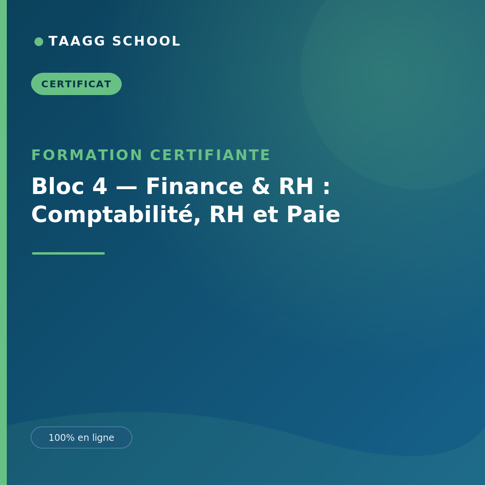 Bloc 4 — Finance & RH : Comptabilité, RH et Paie