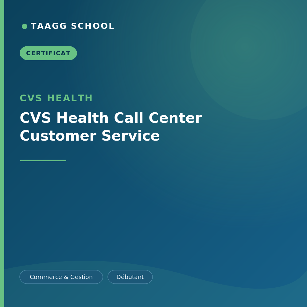 CVS Health Call Center Customer Service