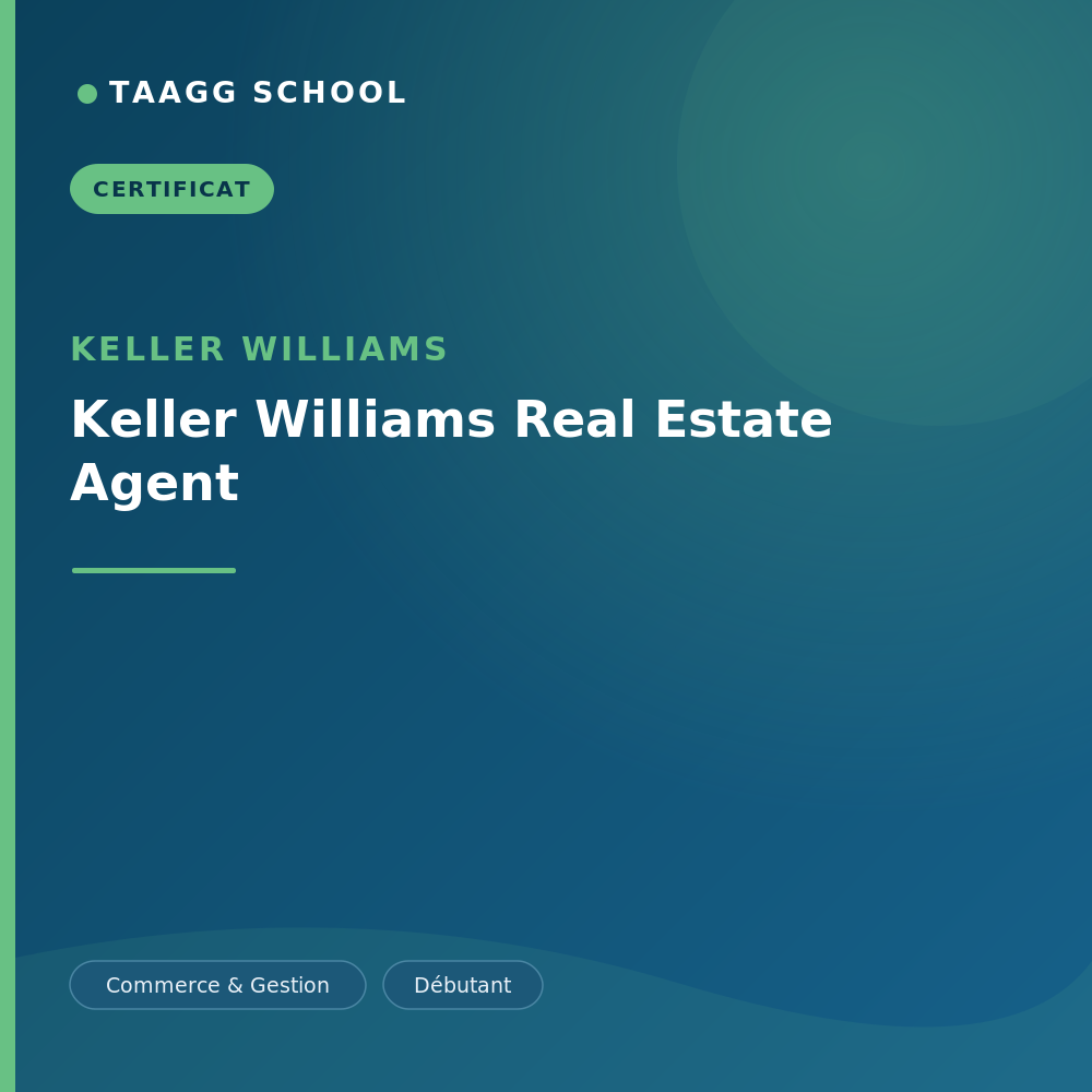 Keller Williams Real Estate Agent