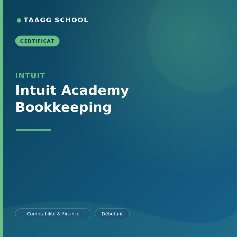 Intuit Academy Bookkeeping