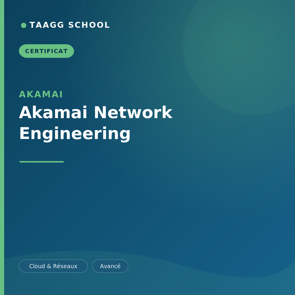 Akamai Network Engineering