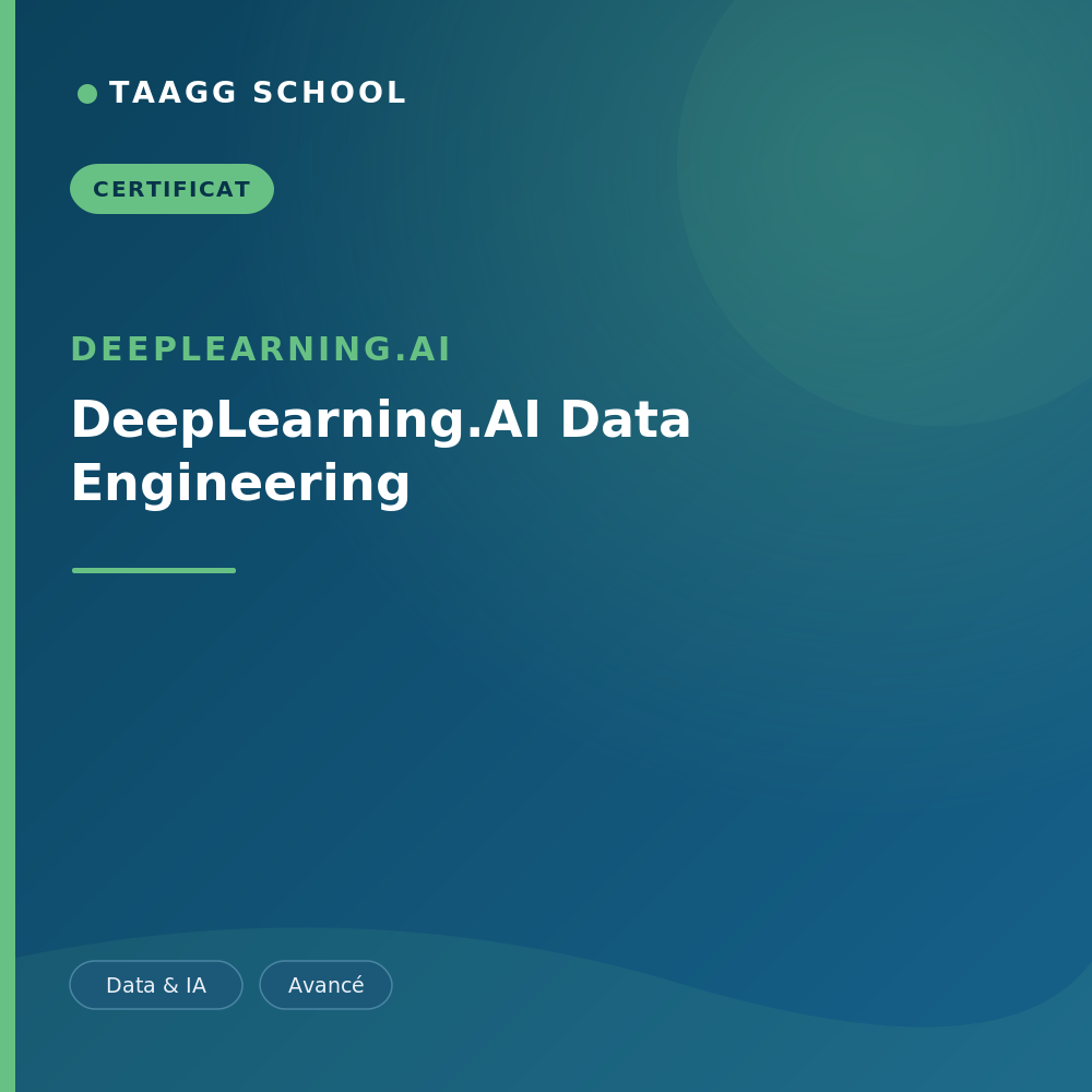 DeepLearning.AI Data Engineering