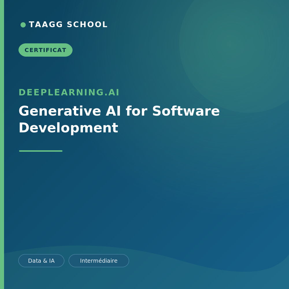 Generative AI for Software Development