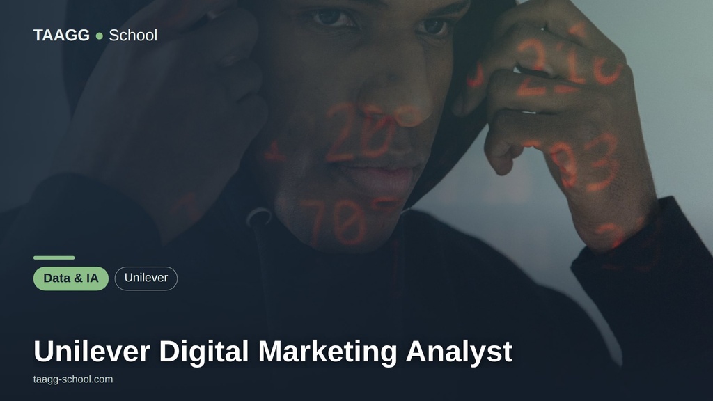 Unilever Digital Marketing Analyst
