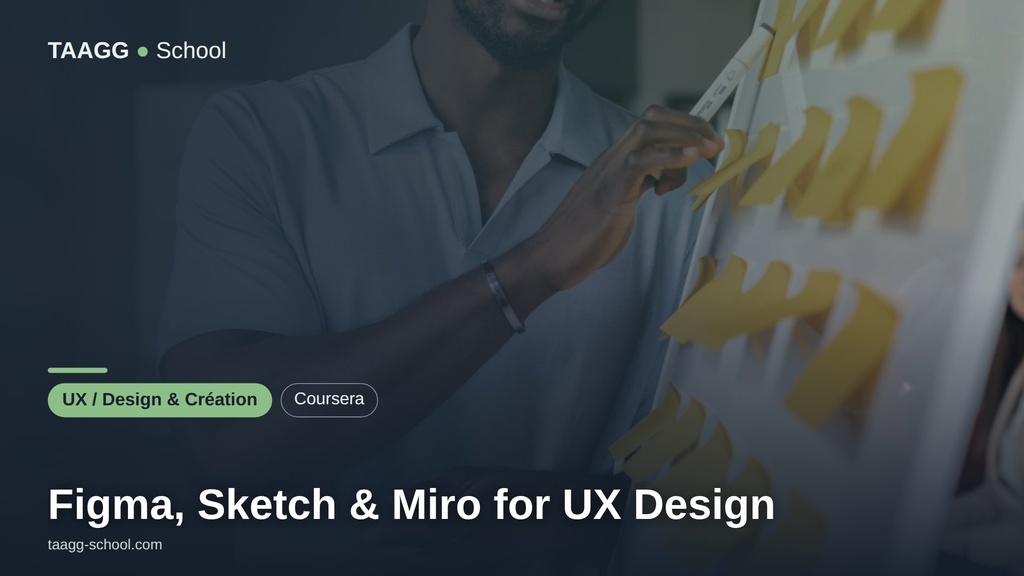 Figma, Sketch & Miro for UX Design